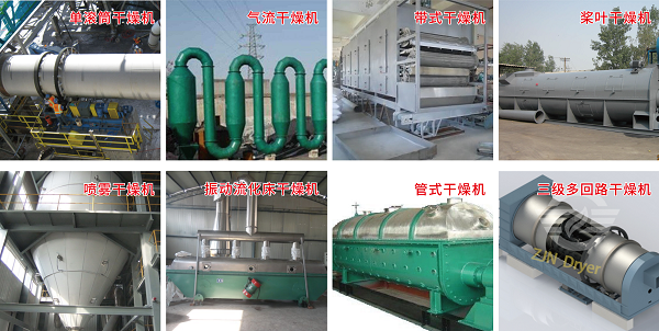 豆渣烘干機類(lèi)型
